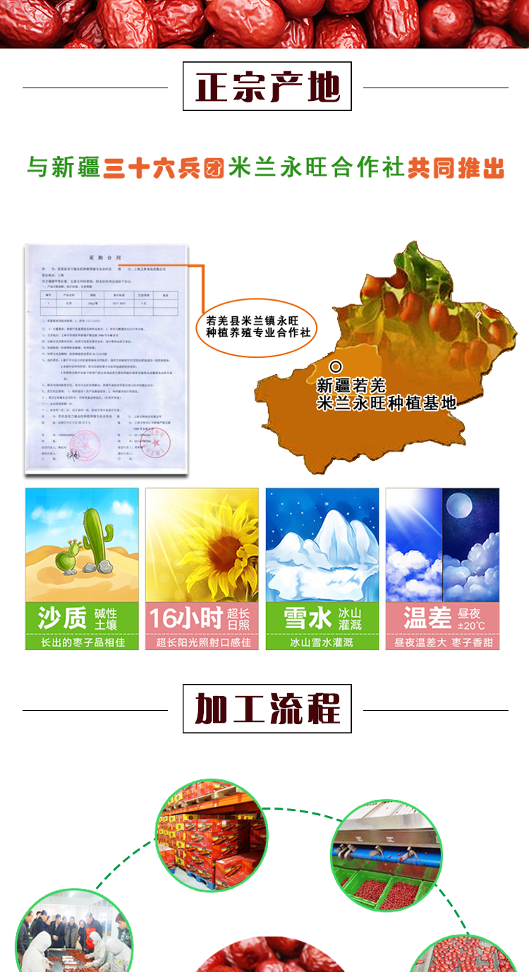 红枣礼盒详情_02.png