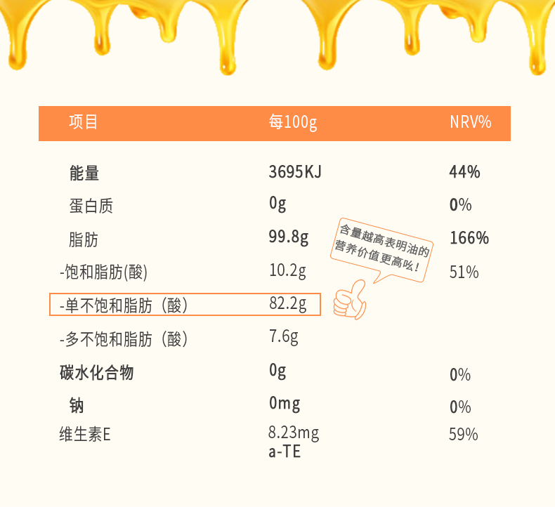 纳福汇山茶油500mlx2礼盒详情页（新）_04.jpg