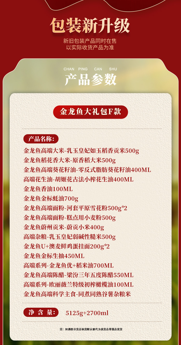 23金龙鱼F大礼包详情_02.jpg