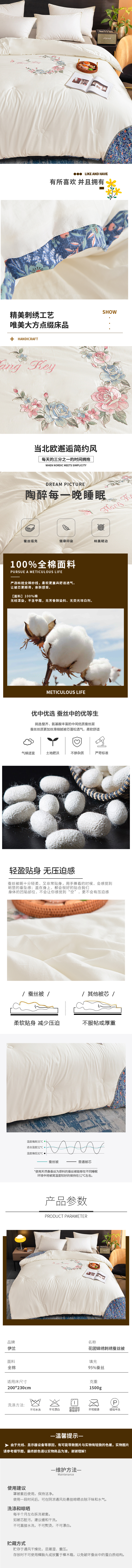 花团锦绣刺绣蚕丝被.jpg