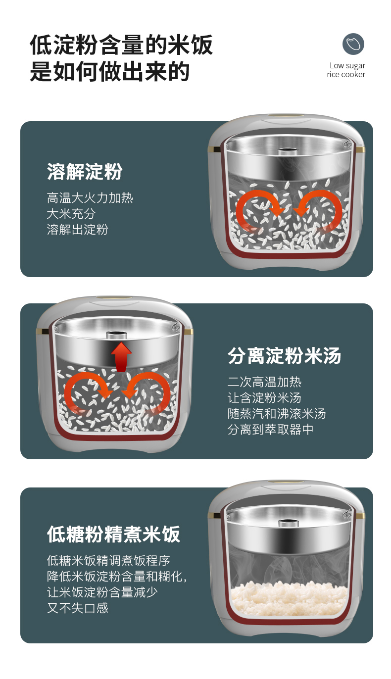 电饭煲OK-修改_09.jpg