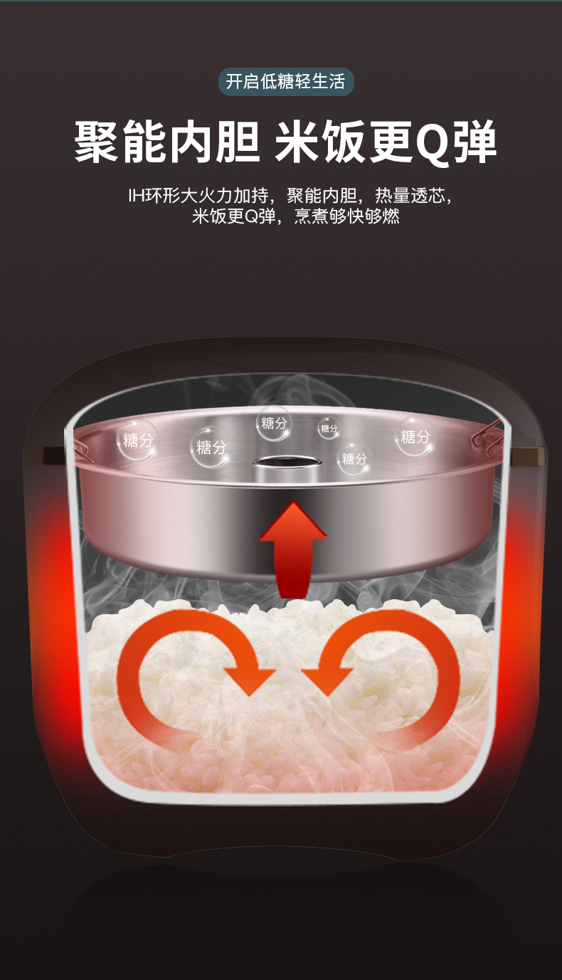 电饭煲OK-修改_11.jpg