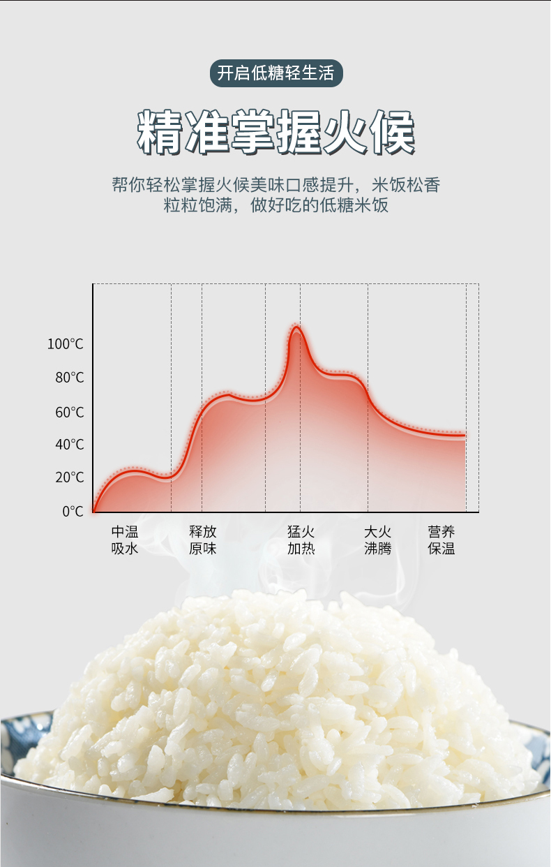 电饭煲OK-修改_12.jpg