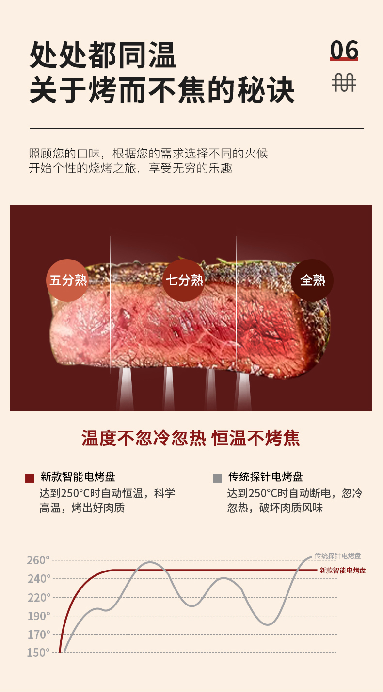 烤盘OK-修改_12.jpg