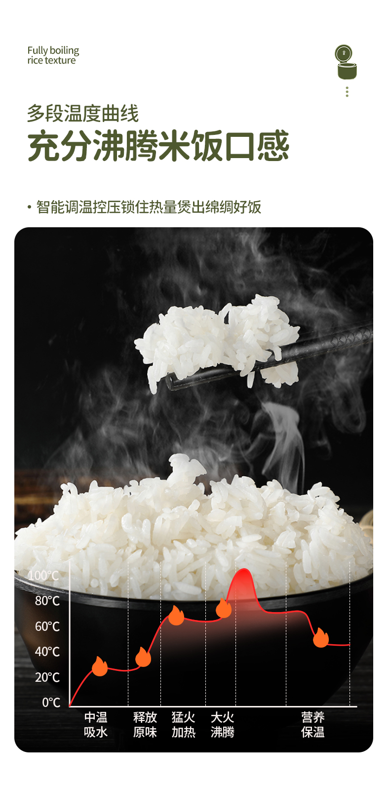 电饭锅_11.jpg