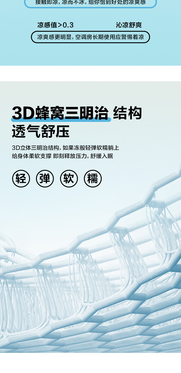 LOVO乐蜗-VZL0857-果果奶冻A类可水洗凉席两&三件套-详情页图-2_05.jpg