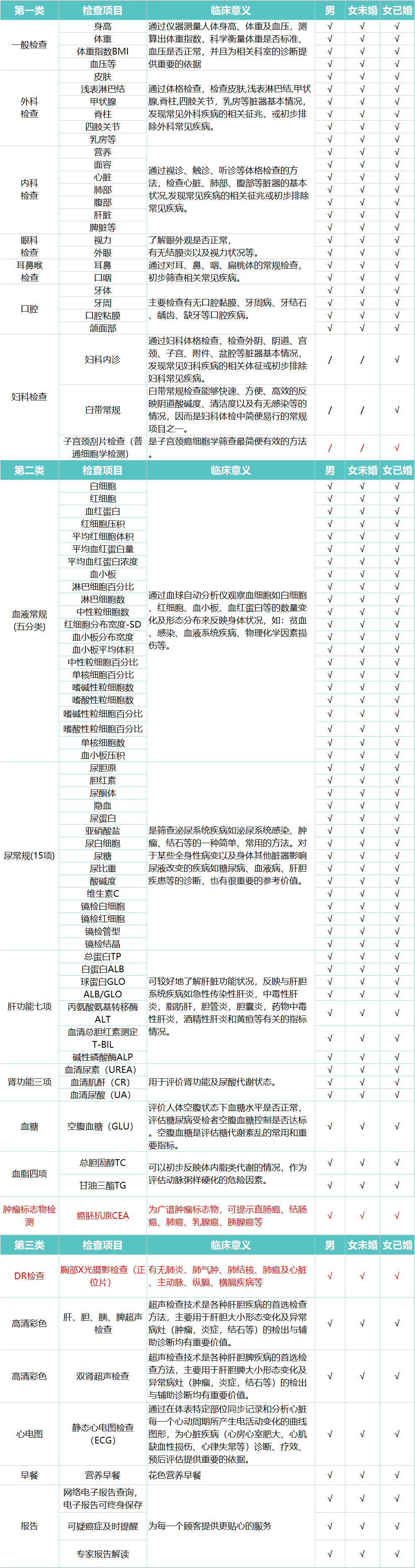 企业基础体检.png