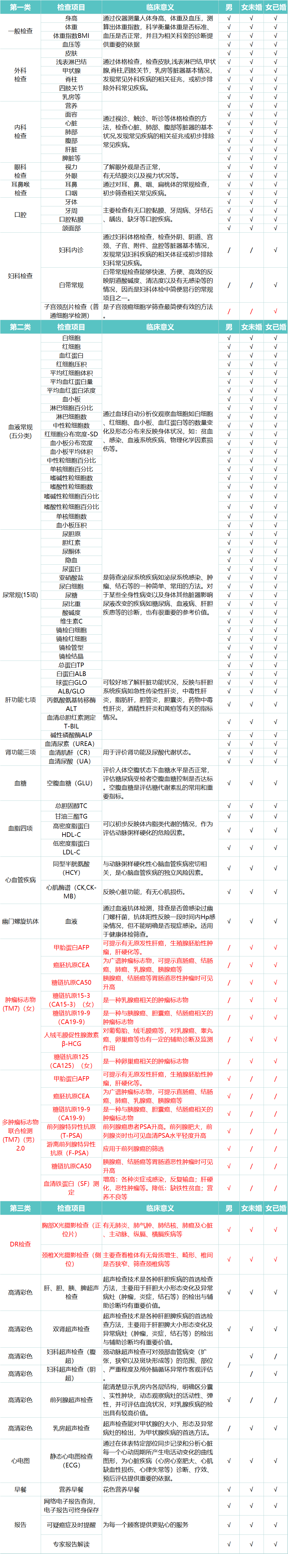 企业C套餐内容.png