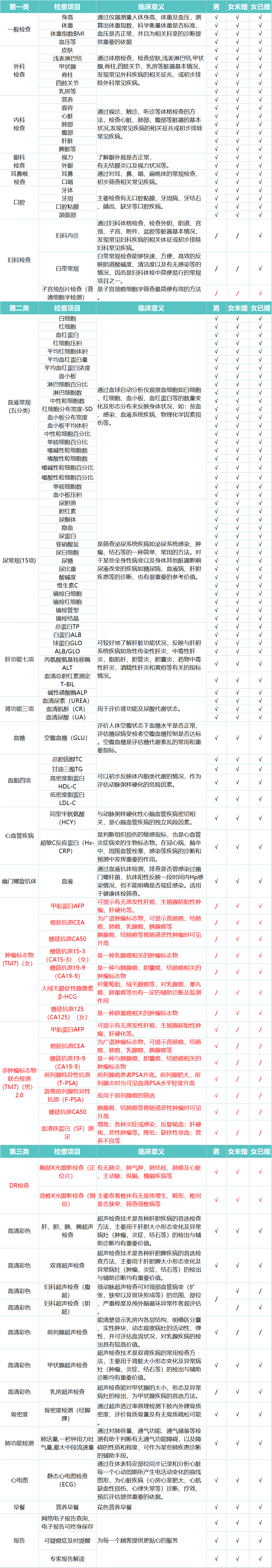 企业D套餐内容.png