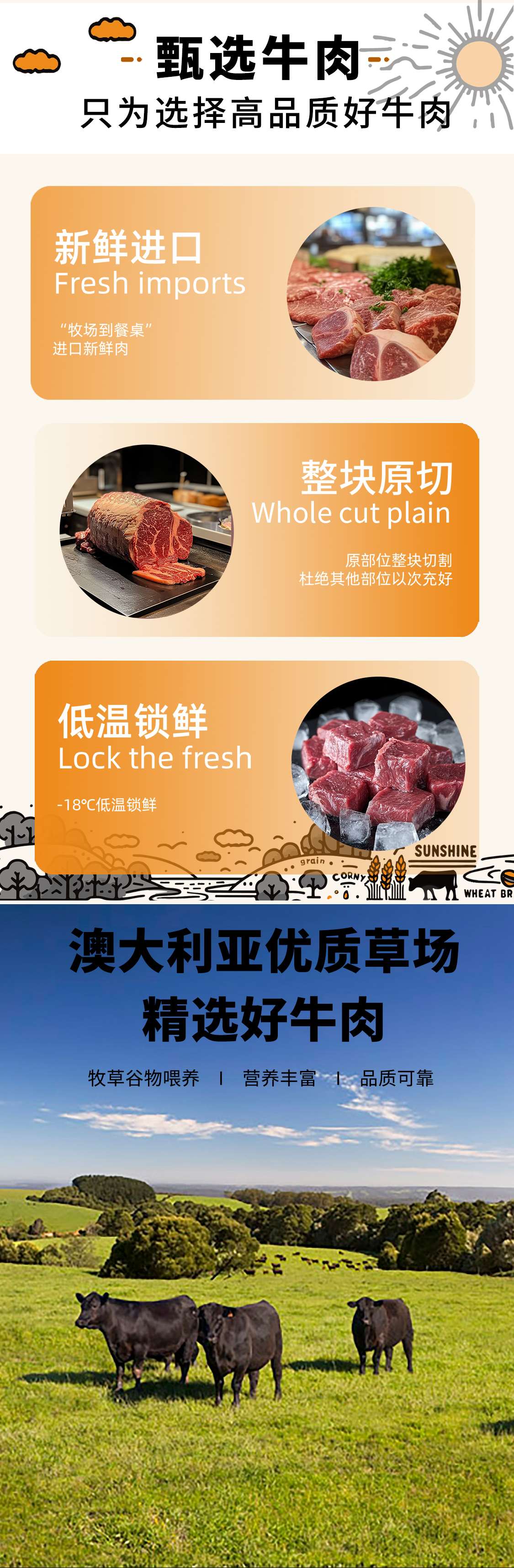 肉本家详情长图-abgesi-拷贝_03.jpg