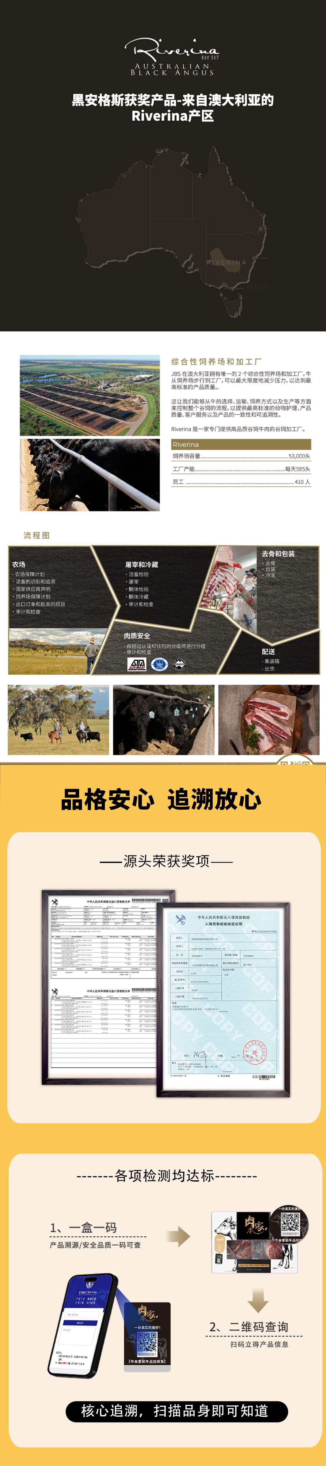 肉本家详情长图-abgesi-拷贝_04.jpg
