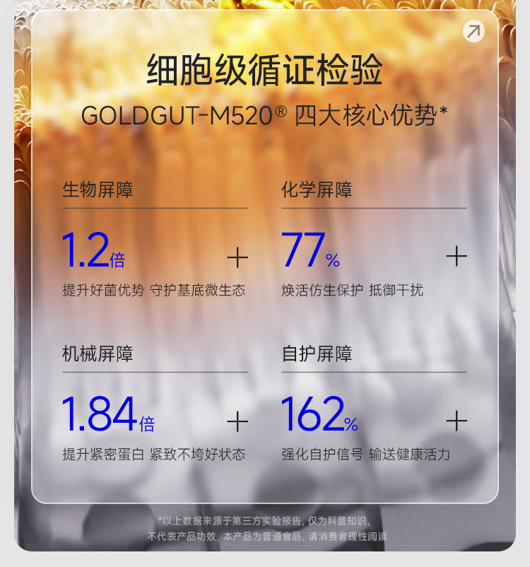 【定稿】第4代小蓝瓶益生菌商详20250416_05.jpg