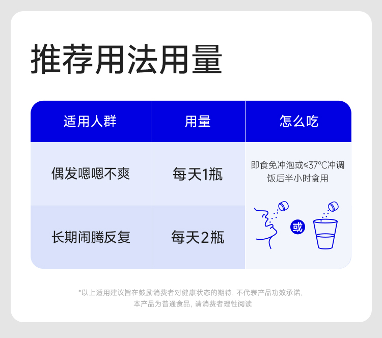 【定稿】第4代小蓝瓶益生菌商详20250416_14.jpg