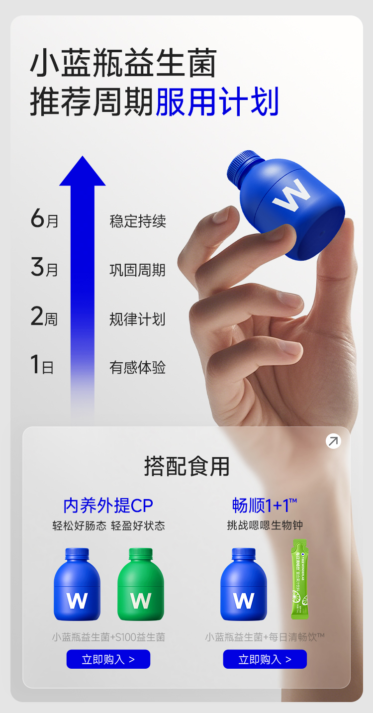 【定稿】第4代小蓝瓶益生菌商详20250416_15.jpg