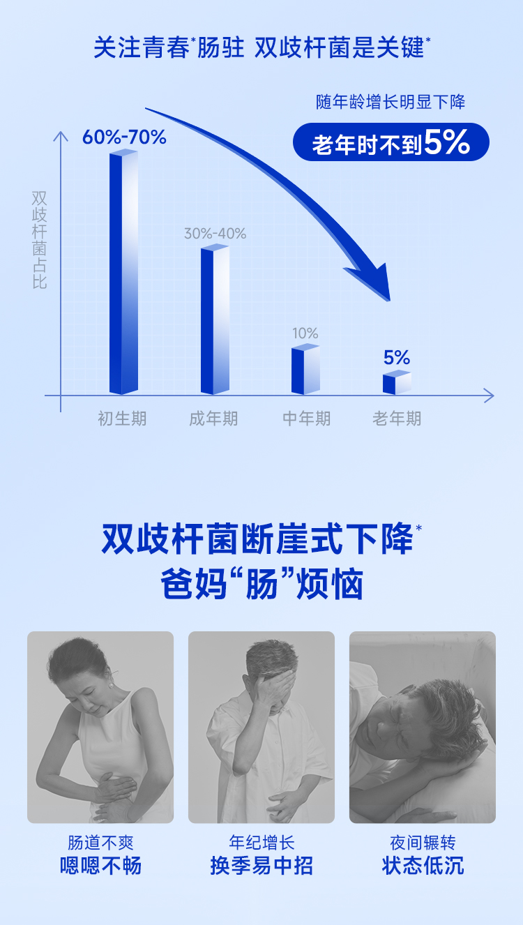 50+益生菌商详检测证书版_03.jpg