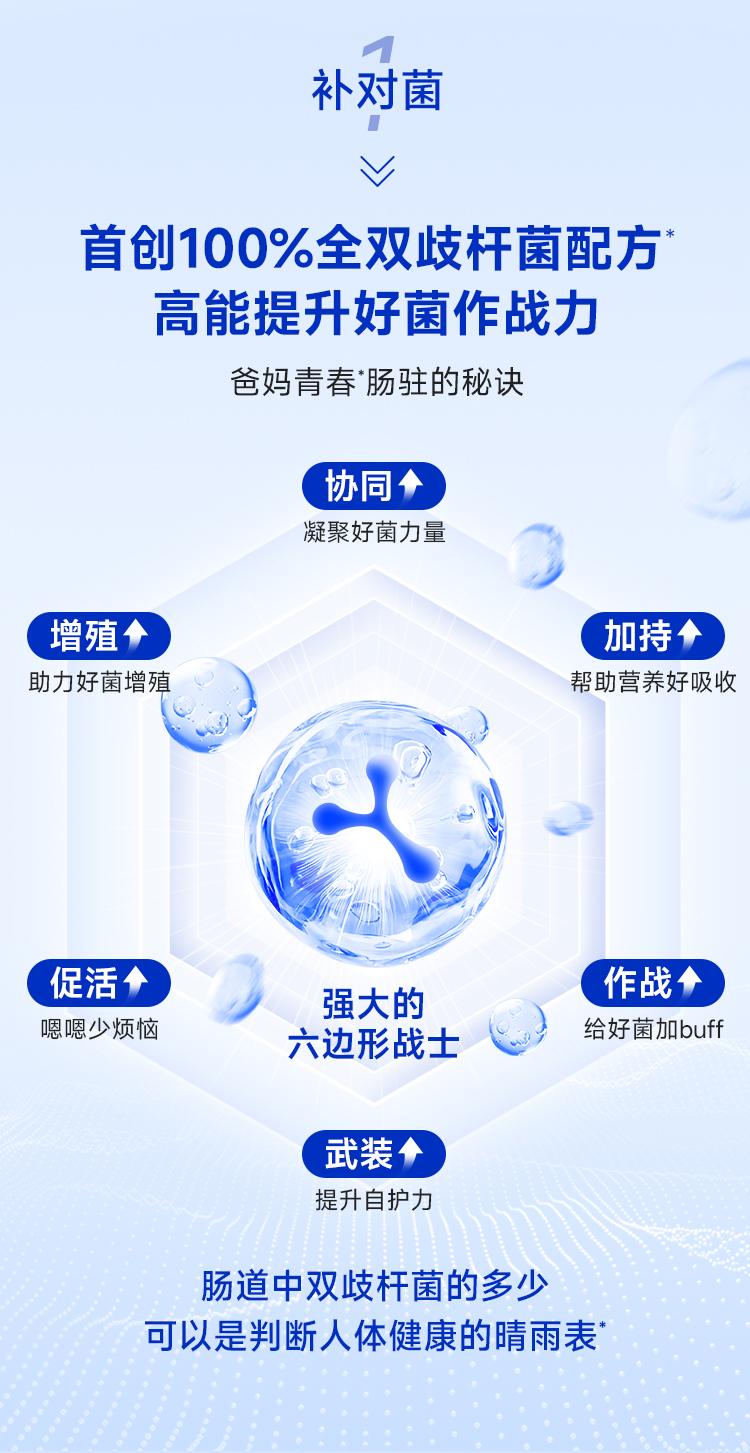 50+益生菌商详检测证书版_05.jpg