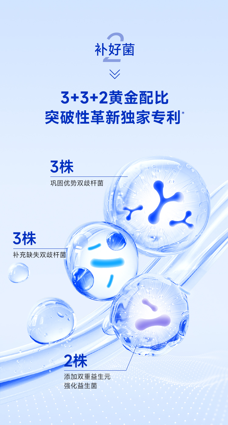 50+益生菌商详检测证书版_06.jpg