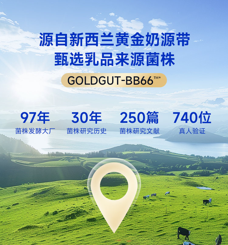 50+益生菌商详检测证书版_07.jpg