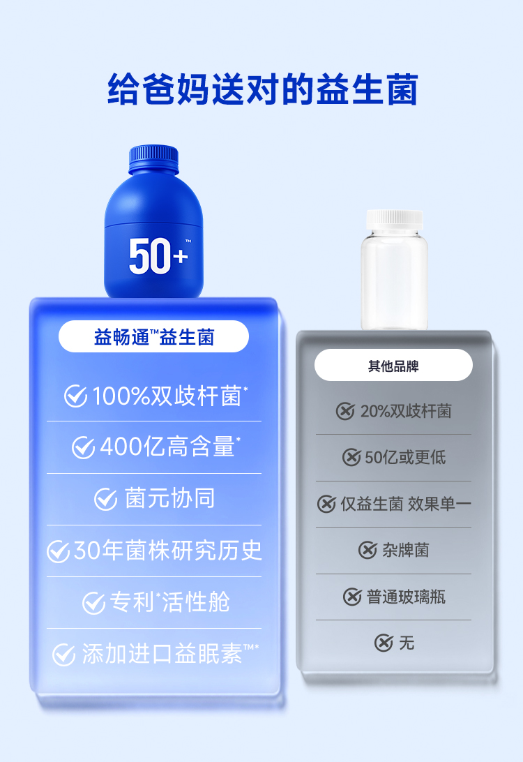 50+益生菌商详检测证书版_12.jpg