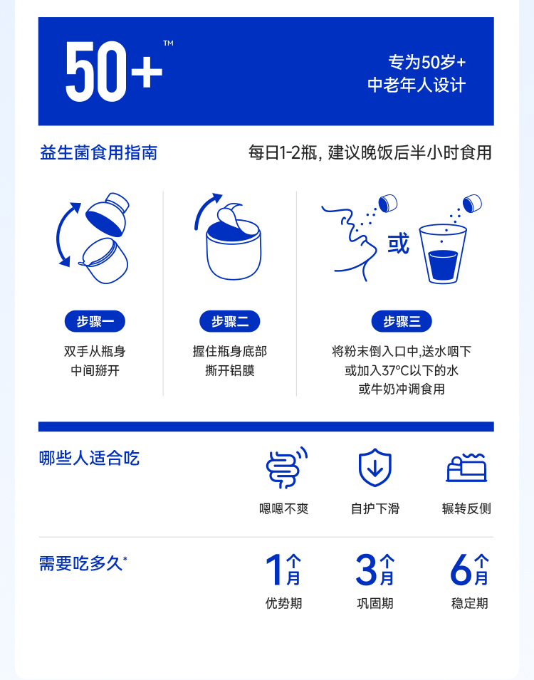 50+益生菌商详检测证书版_16.jpg