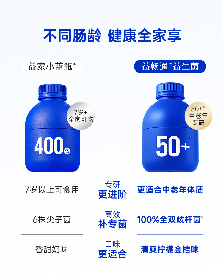 50+益生菌商详检测证书版_17.jpg