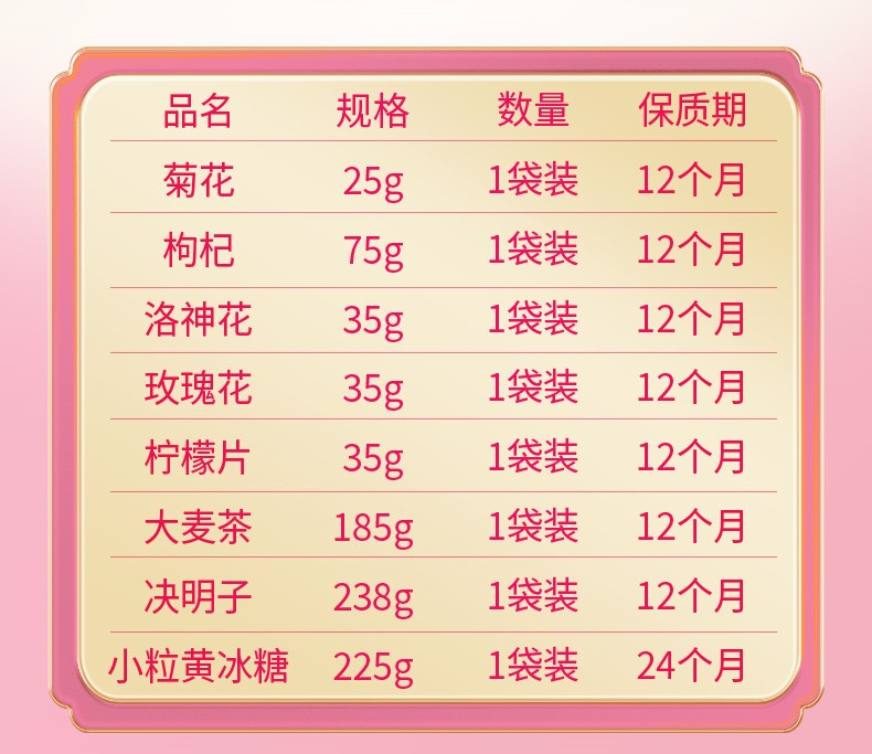 悦花颜开花茶礼853克-详情 (4).jpg