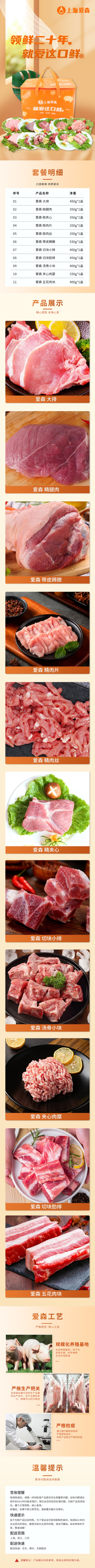 爱森冷鲜肉698型（3980g） 拷贝(1).jpg