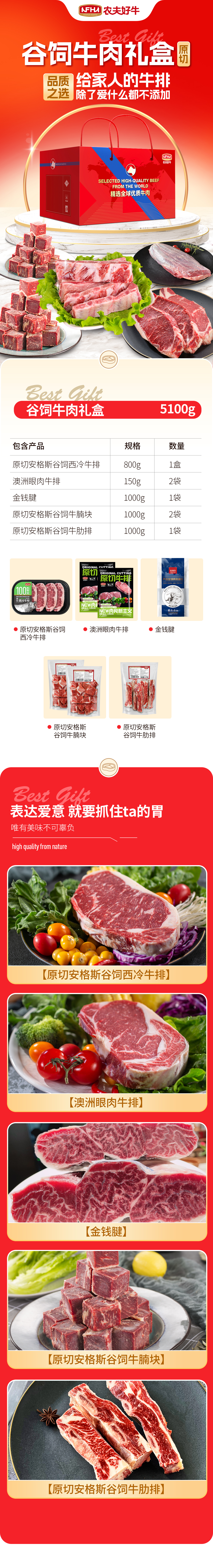 礼盒详情页.jpg
