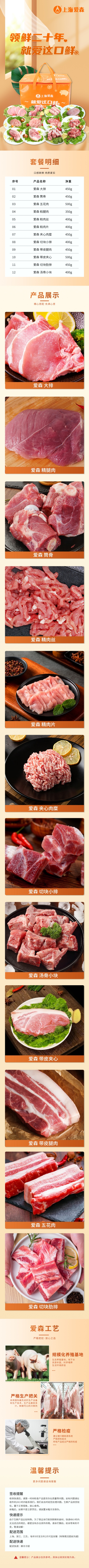 爱森冷鲜肉768型（12盒）(1).jpg