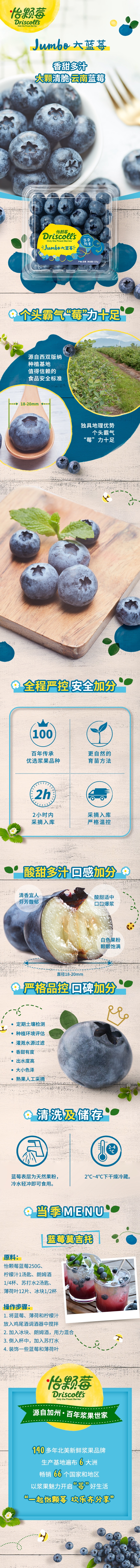 蓝莓详情图_副本.jpg