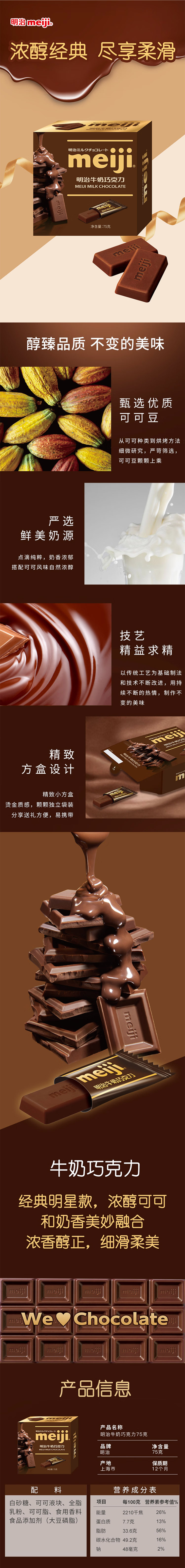 明治牛奶巧克力详情.jpg