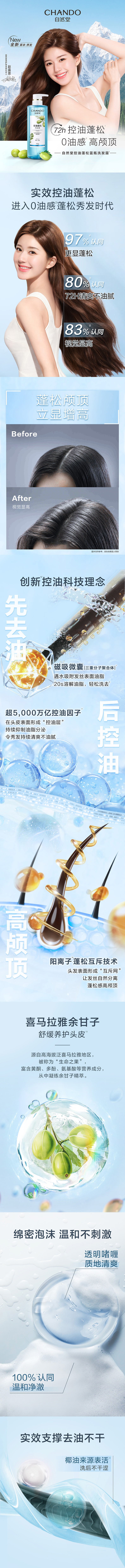 自然堂-控油蓬松洗发露.jpg