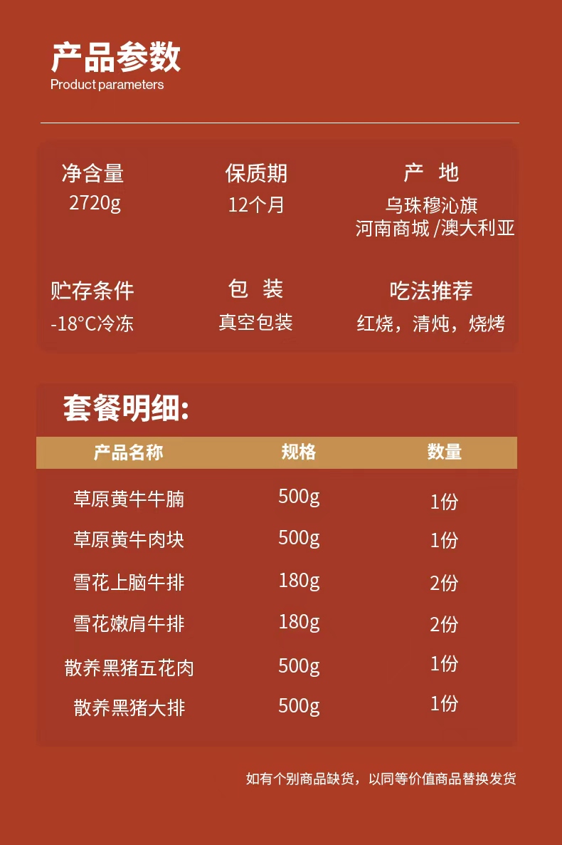 2720g牛肉猪肉-牛排 (2).jpg