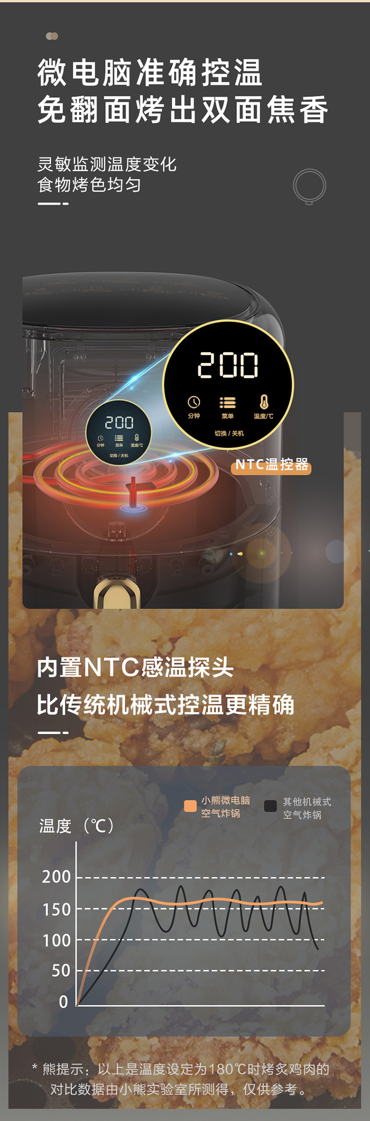 QZG-B14K5-空气炸锅初稿输出-jpg-2021_06.jpg