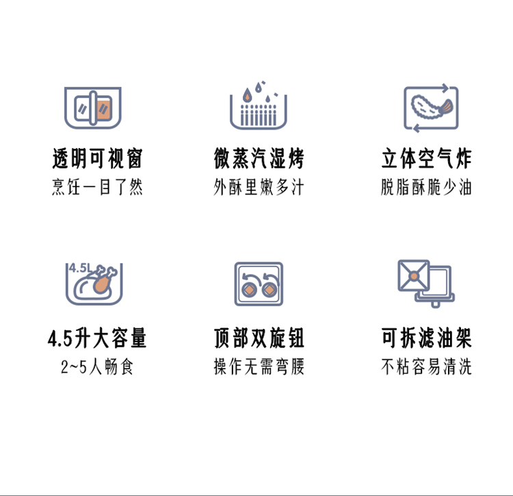 四稿QZG-E12Z6可视款空气炸锅终稿20230118_04.jpg