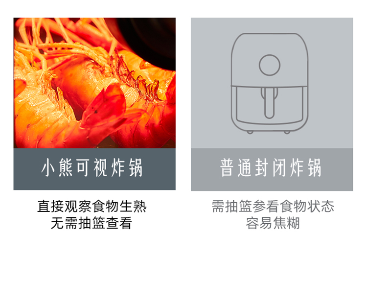 四稿QZG-E12Z6可视款空气炸锅终稿20230118_06.jpg