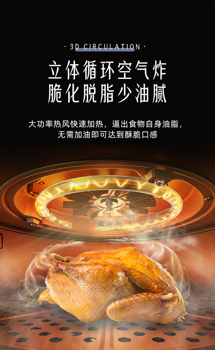 四稿QZG-E12Z6可视款空气炸锅终稿20230118_08.jpg