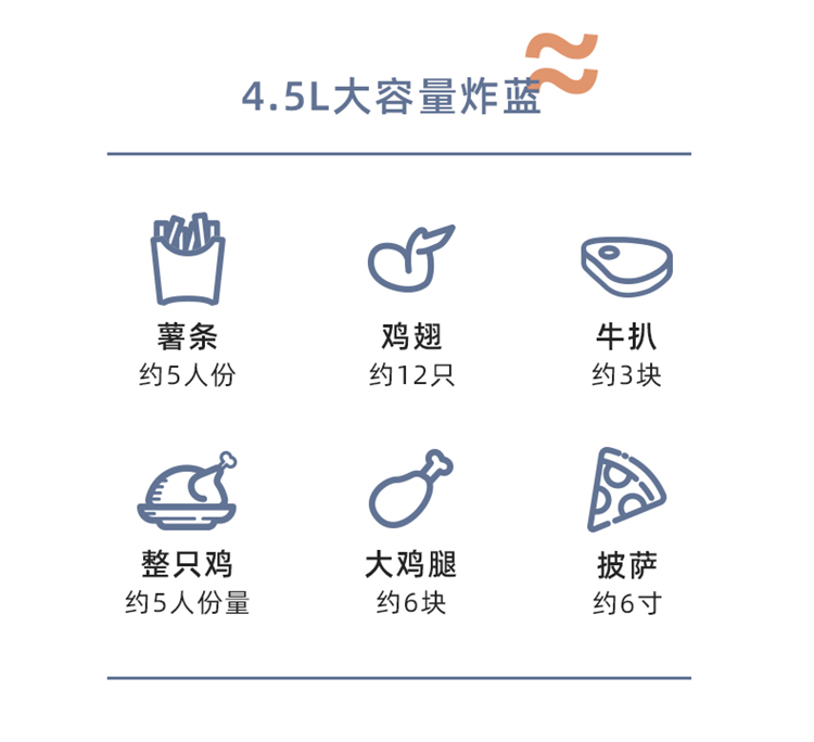 四稿QZG-E12Z6可视款空气炸锅终稿20230118_10.jpg