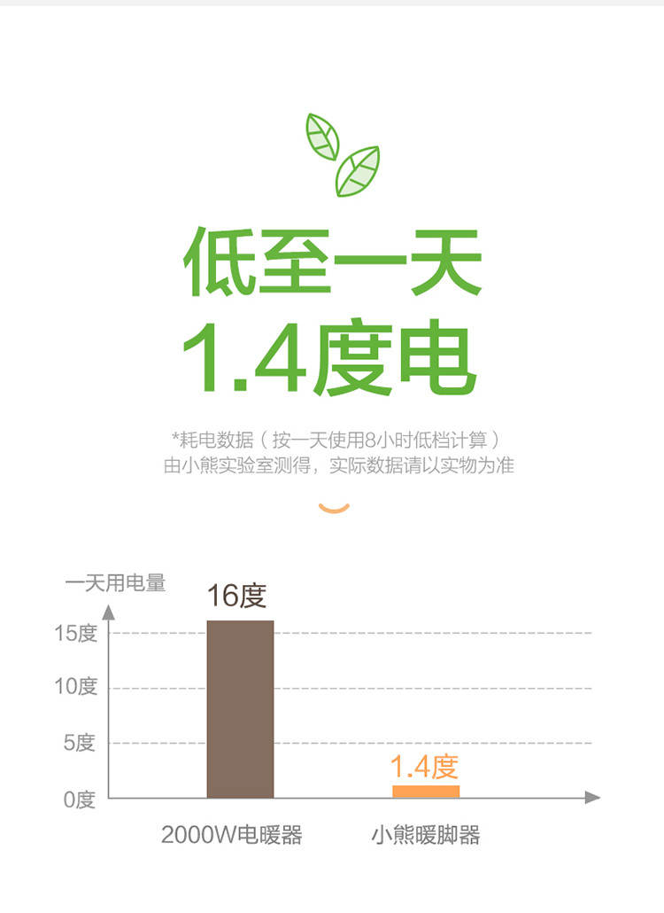 暖脚器增加_17.jpg