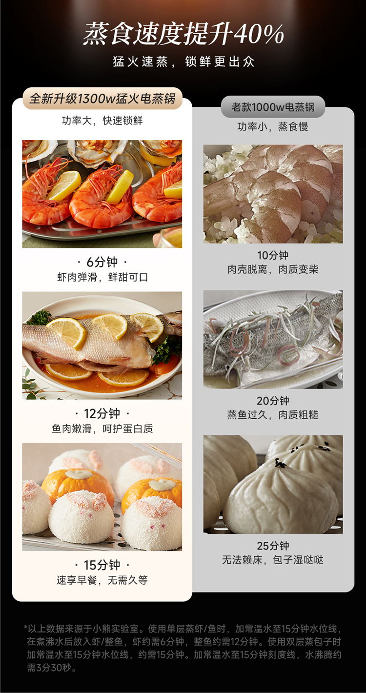 DZG-SA0H6线下改色款_12.jpg