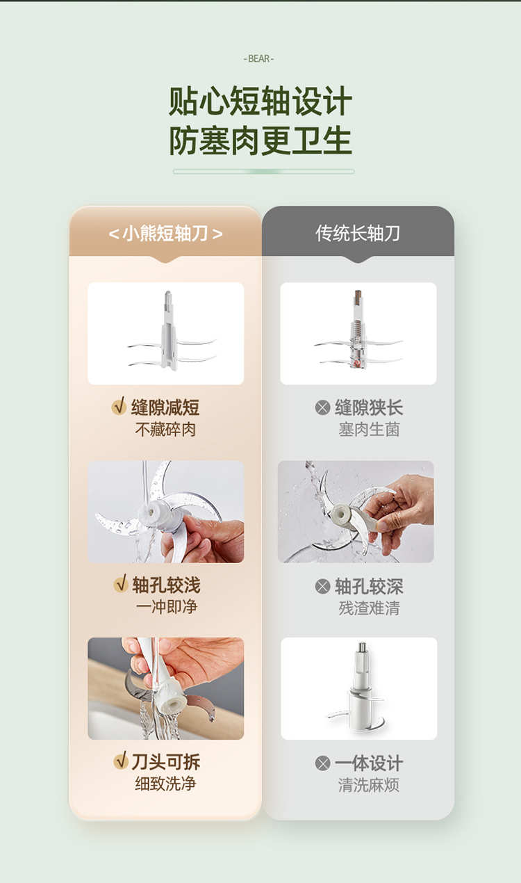 QSJ-EO3K6-小熊绞肉机-输出文件_06.jpg