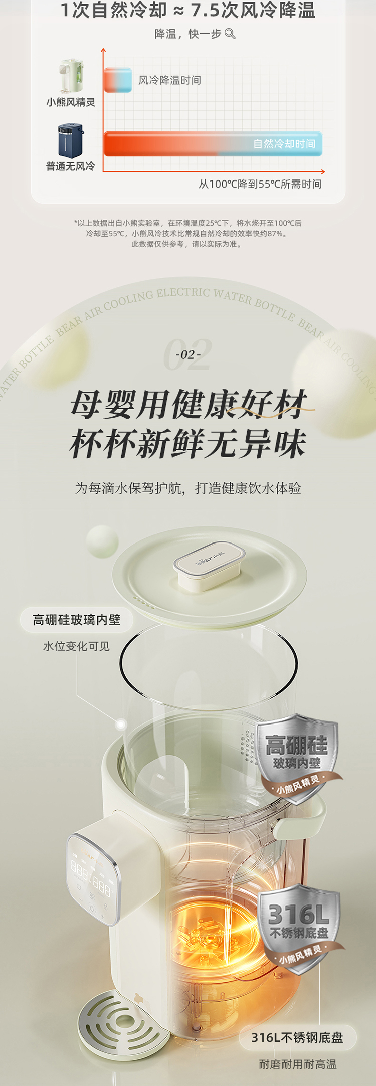 小熊电热水瓶ZHD-H36E5最终输出文件_05.jpg