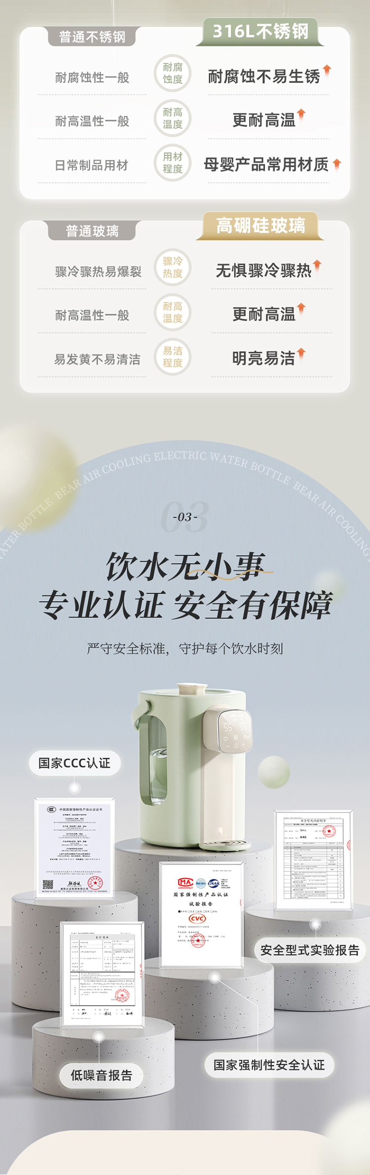 小熊电热水瓶ZHD-H36E5最终输出文件_06.jpg
