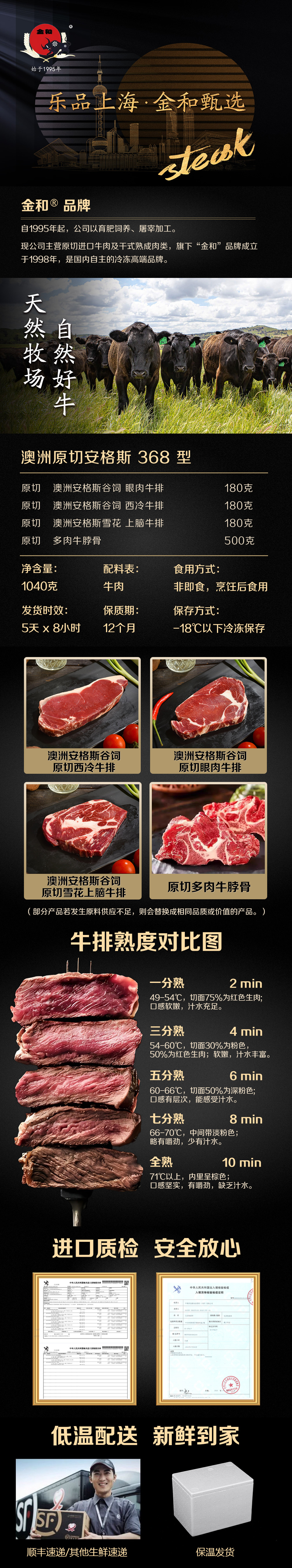 澳洲原切安格斯368型-1040g-文描.jpg
