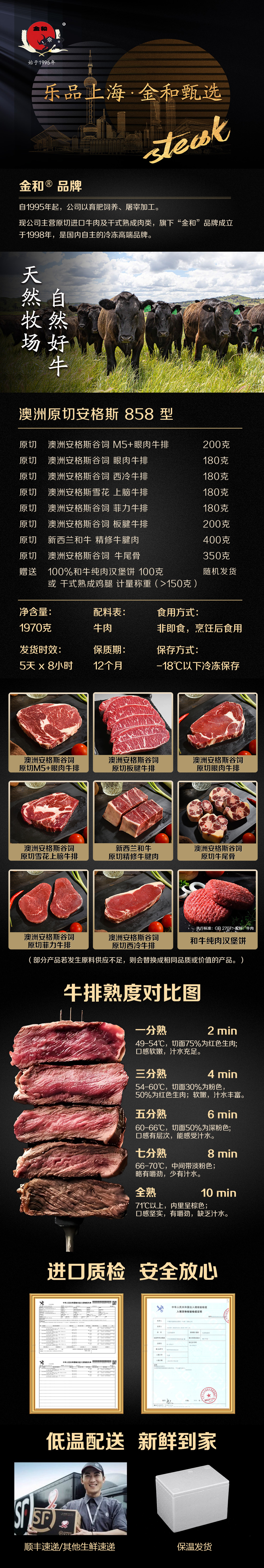 澳洲原切安格斯858型-1970g-文描.jpg