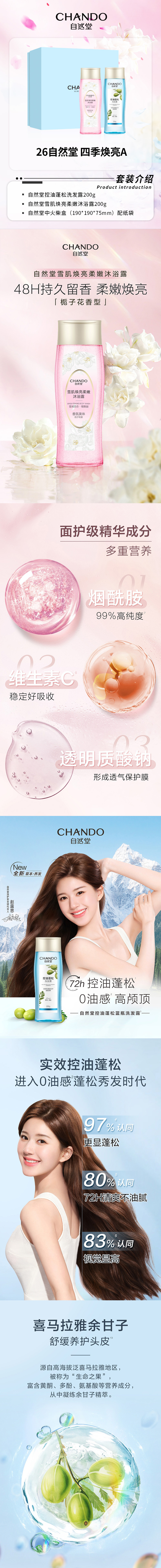 26自然堂 四季焕亮A.jpg