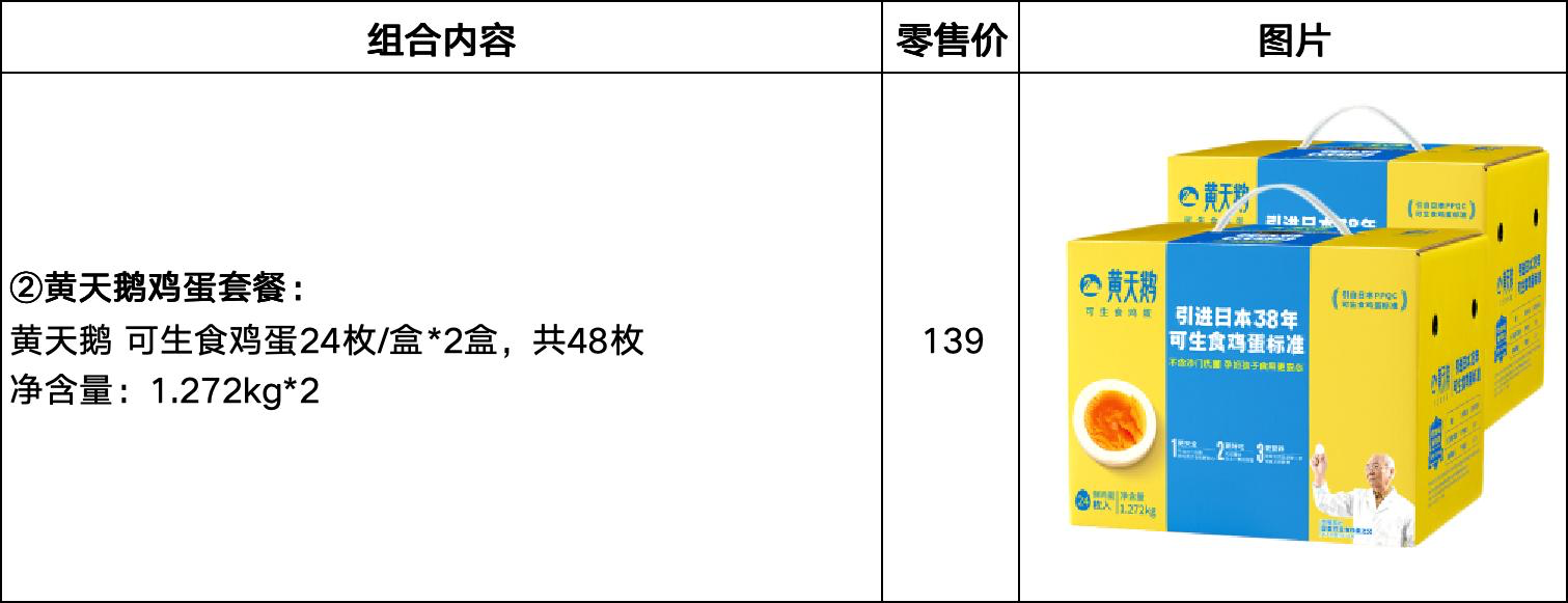 黄天鹅配置.png