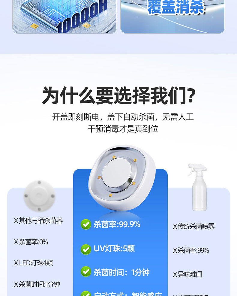 空气消毒机（马桶卫士）_01_04.jpg