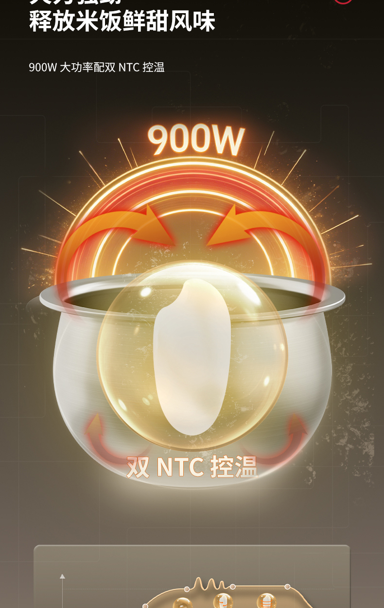 1789802891248438.jpg EC-L4066饭煲详情_07.jpg
