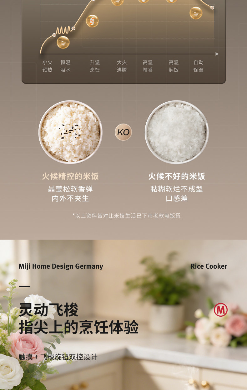 1789802892564966.jpg EC-L4066饭煲详情_08.jpg